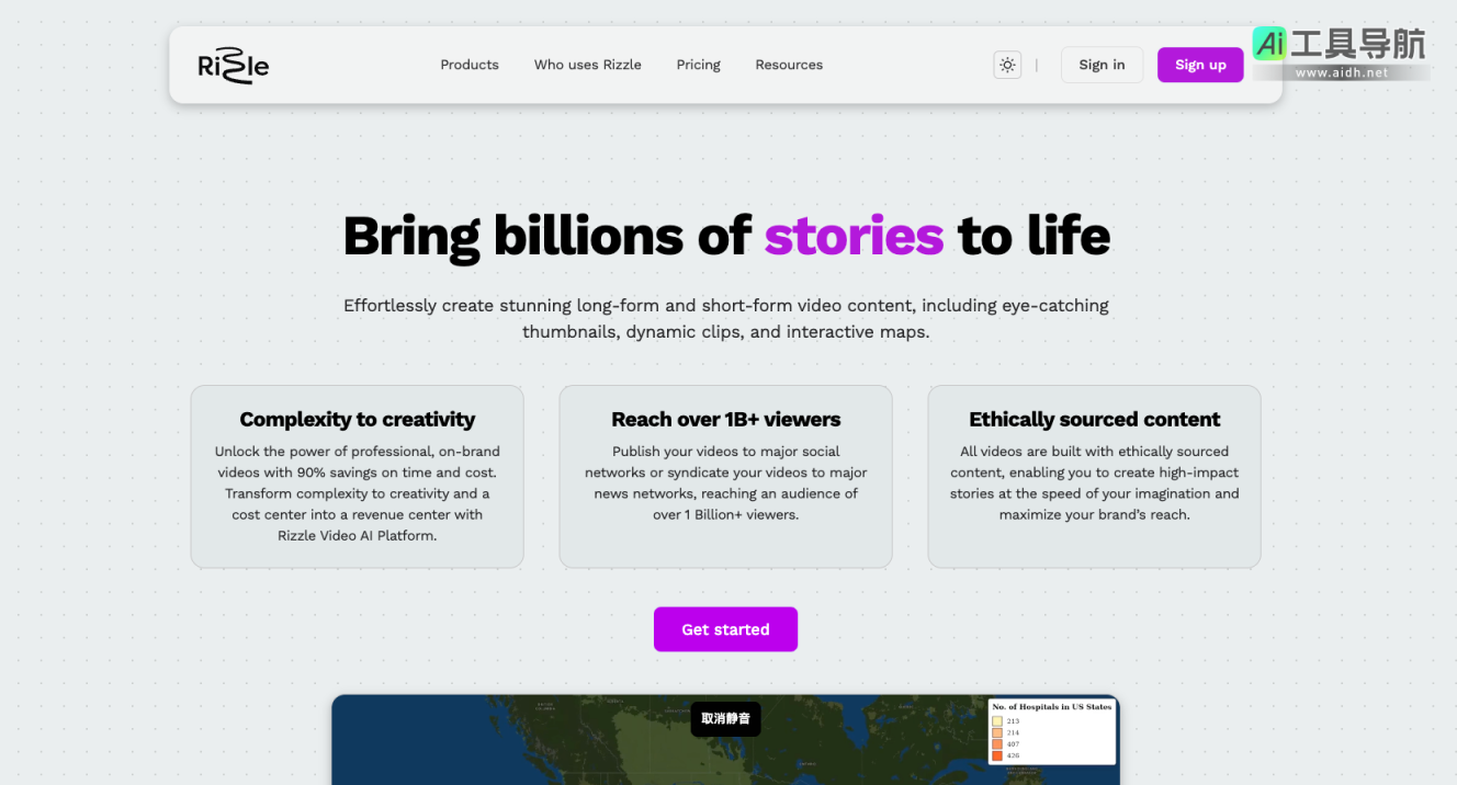 Rizzle AI文本转视频，AI短视频内容生成 网站截图
