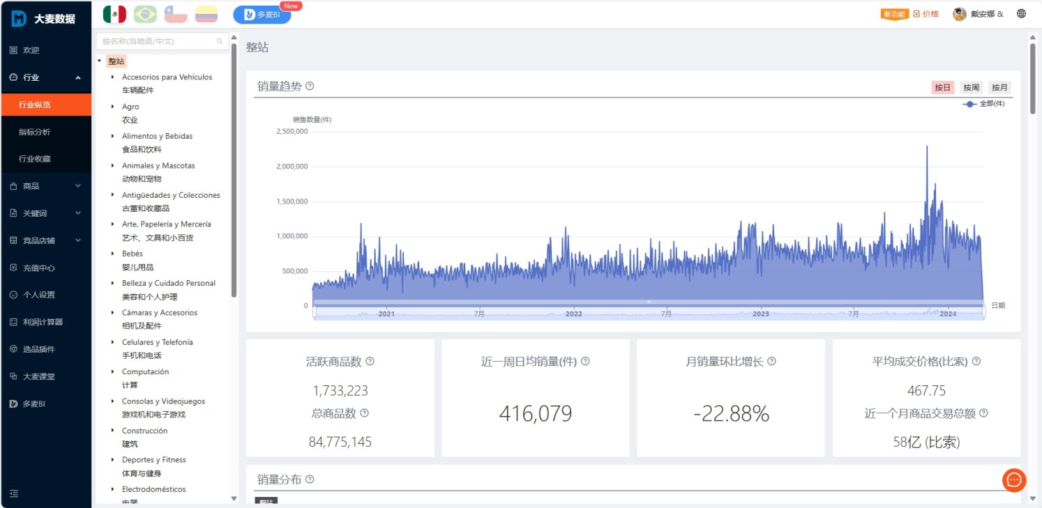 大麦数据 网站截图