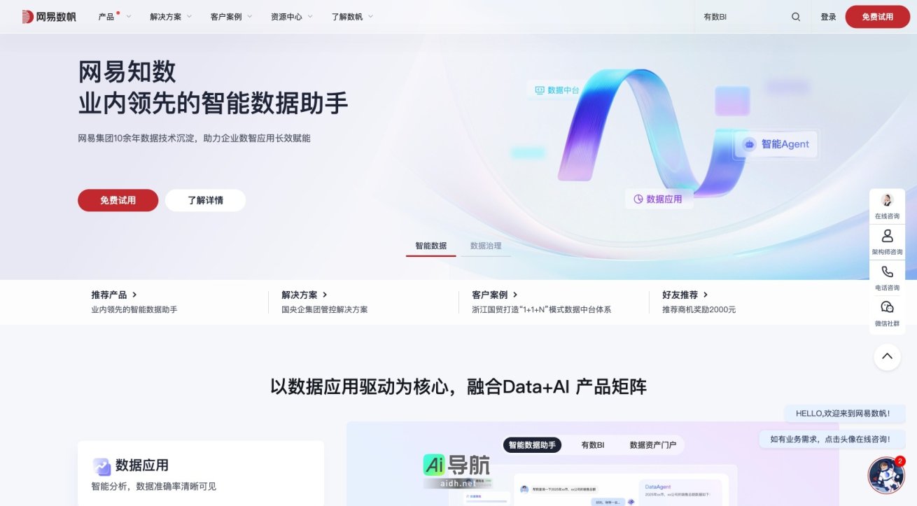 网易数帆 致力于通过大数据技术赋能企业实现数字化转型与智能决策 网站截图