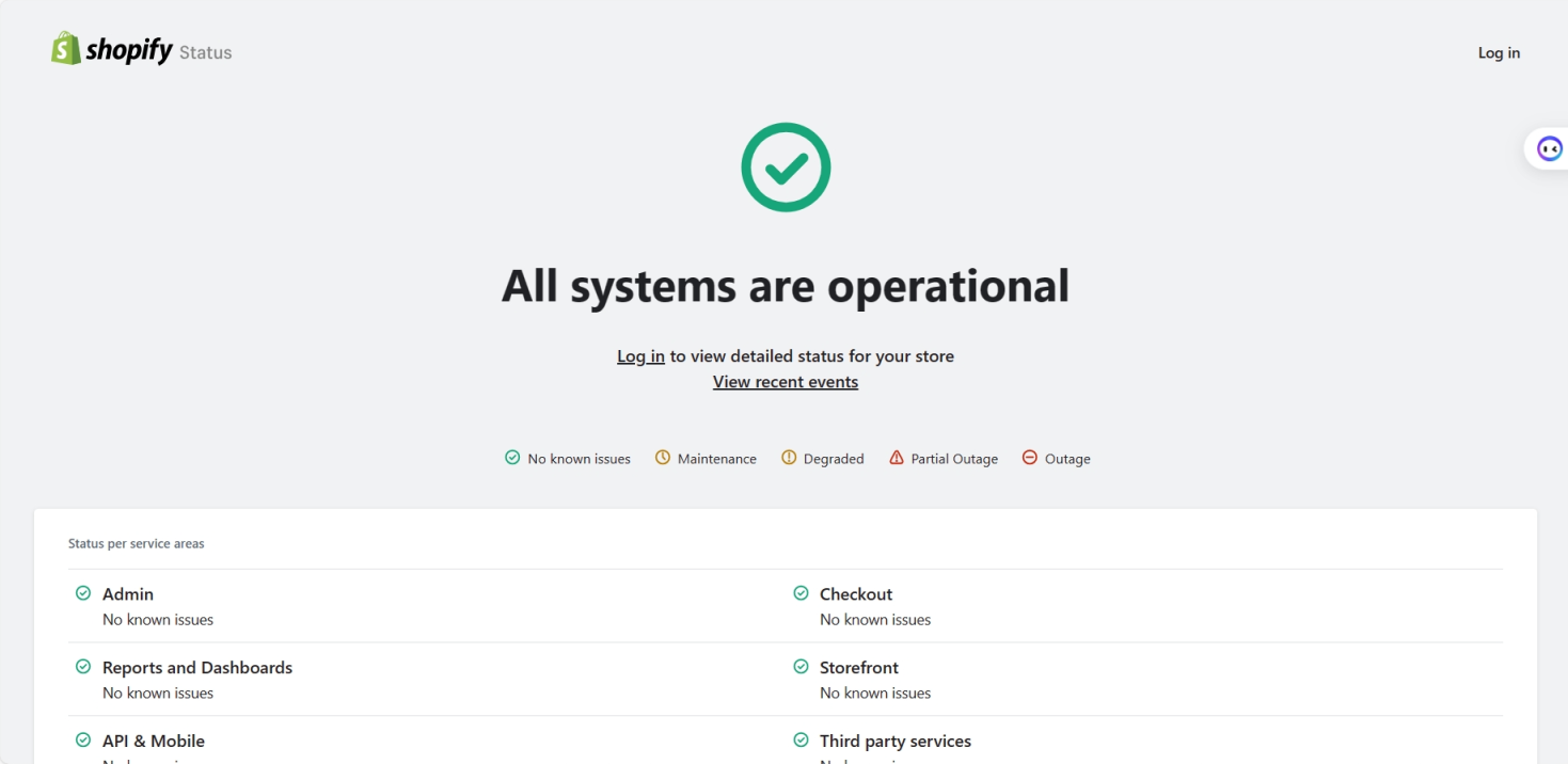 Shopify Status 网站截图