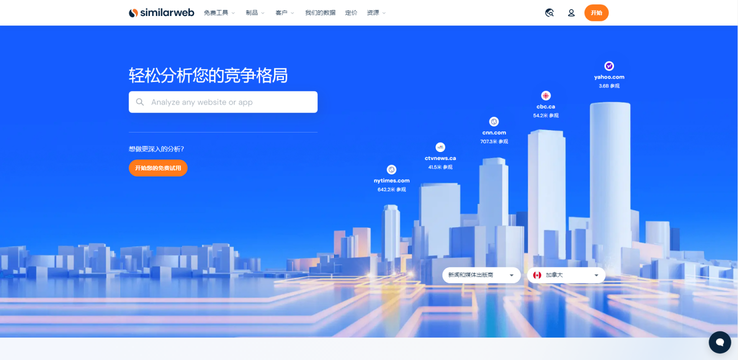 SimilarWeb 网站截图