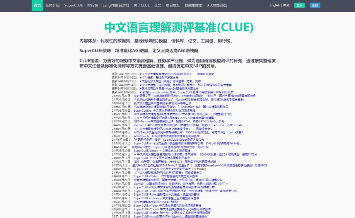 CLUE中文语言理解基准测评 网站截图