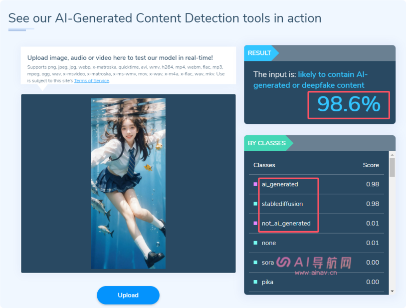 hivemoderation AI图片检测网站