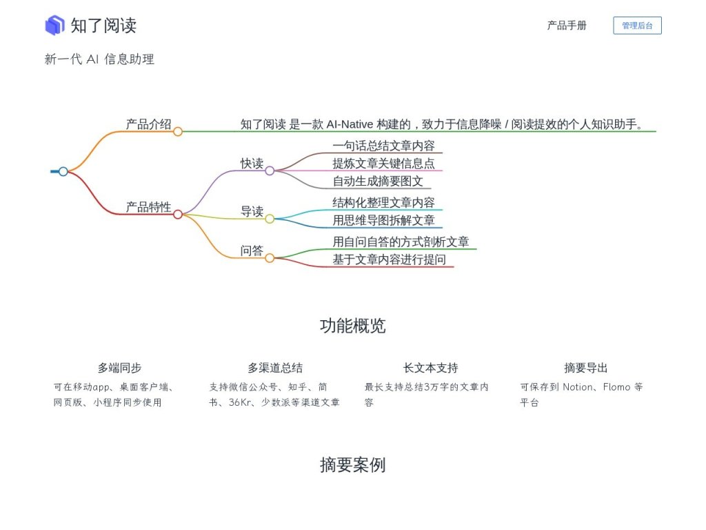 知了zKnown 网站截图