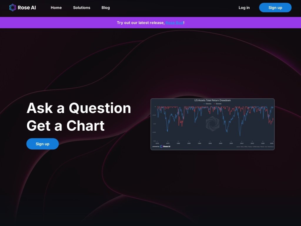 Rose.ai 网站截图