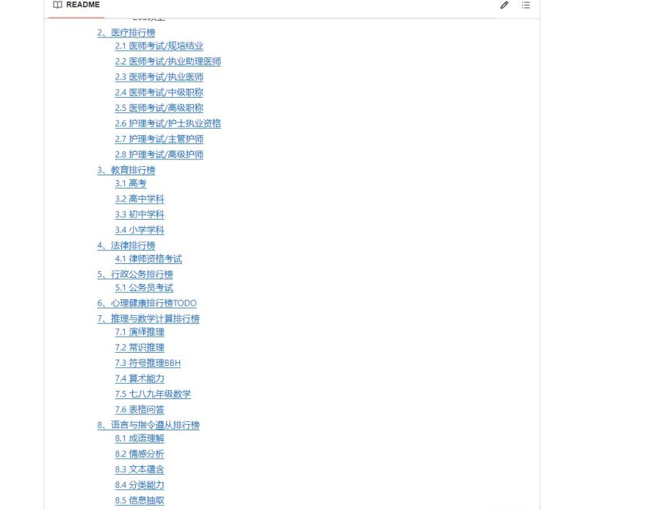 CLiB中文大模型能力评测榜单