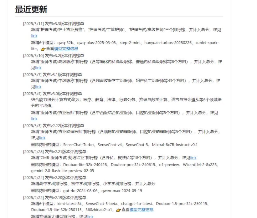 CLiB中文大模型能力评测榜单