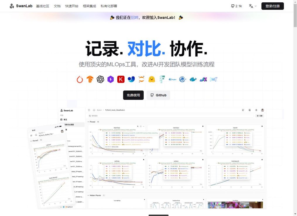 SwanHub模型训练跟踪与可视化