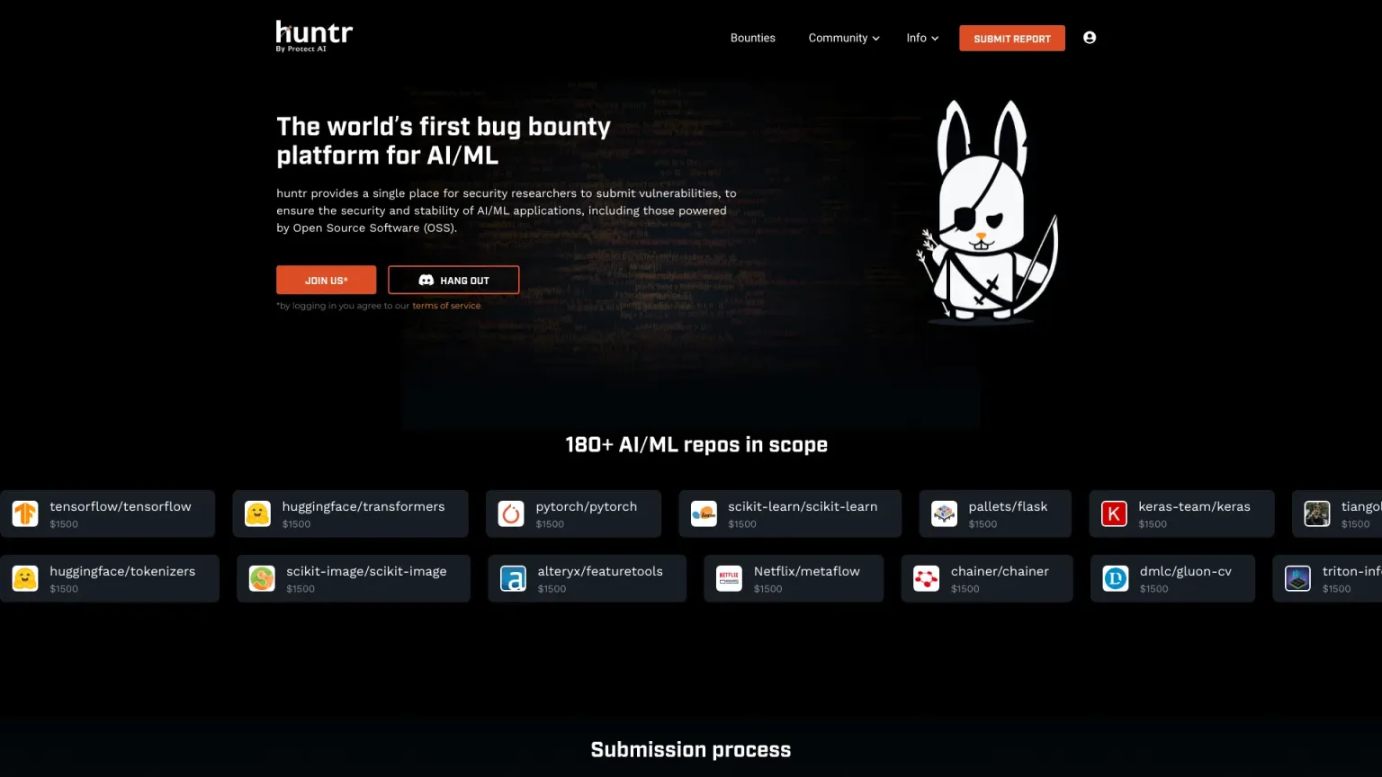 huntr.com 网站截图