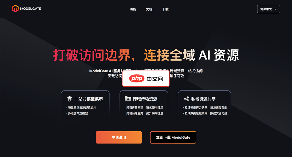 ModelGate 网站截图