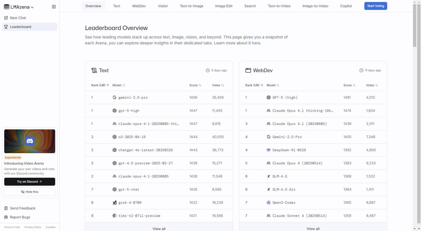 lmarena.ai翻译站点 网站截图