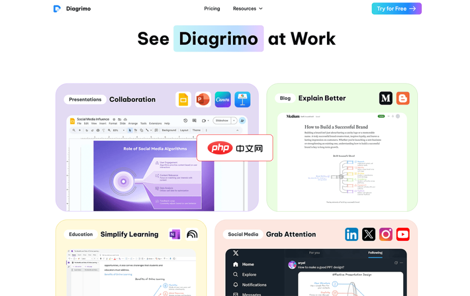 Diagrimo 网站截图