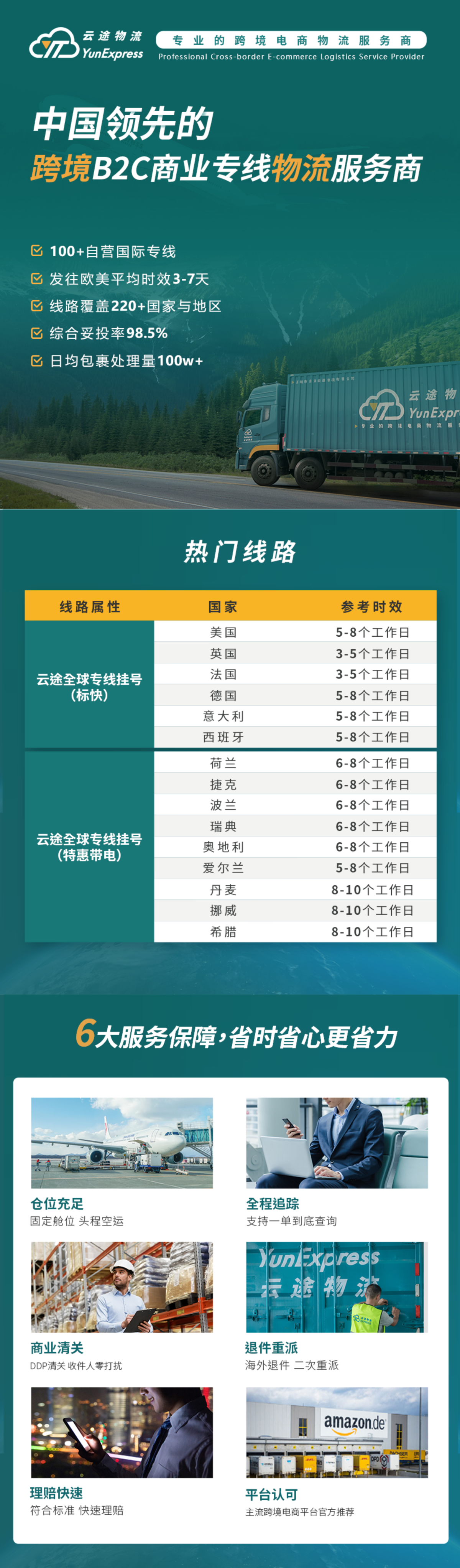 云途物流 网站截图