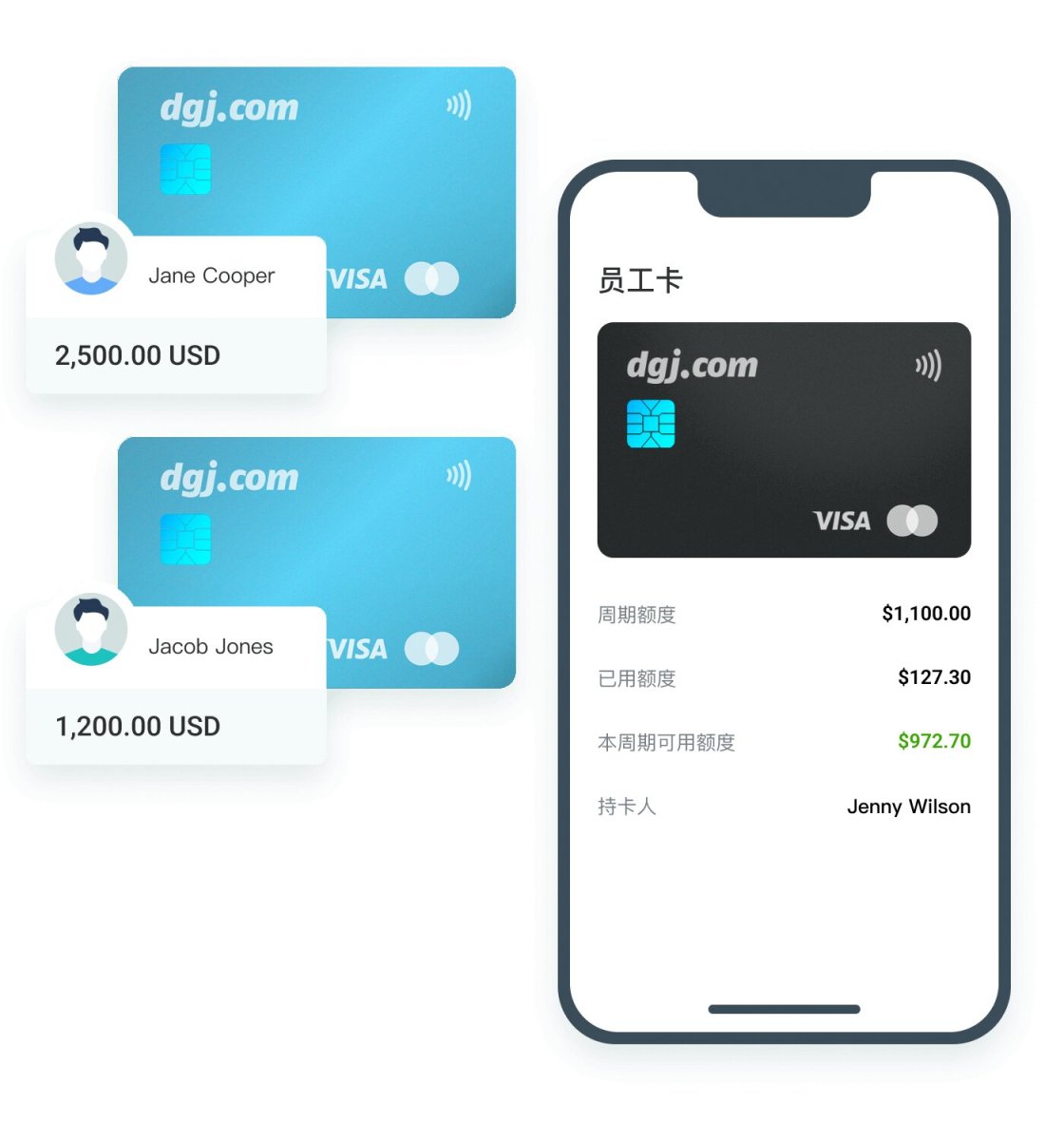 大管家跨境 网站截图
