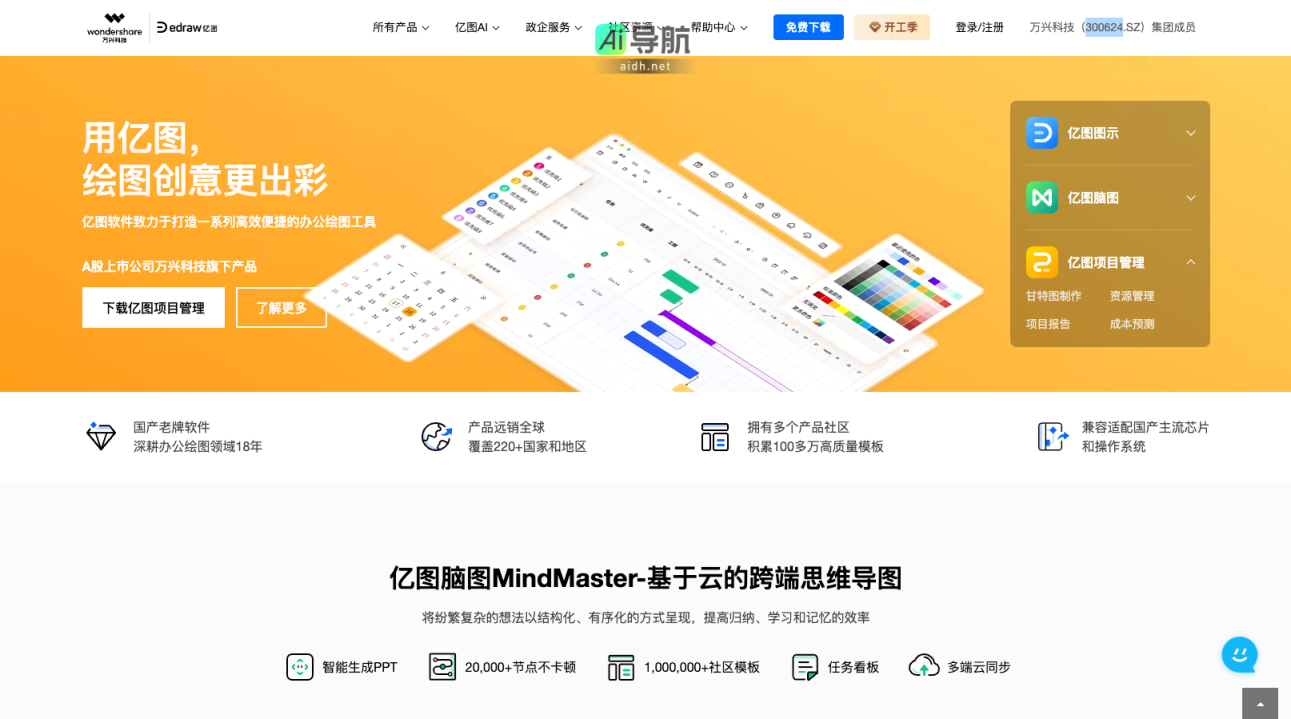 亿图图示AI AI绘制精美的流程图、思维导图、信息图等 网站截图