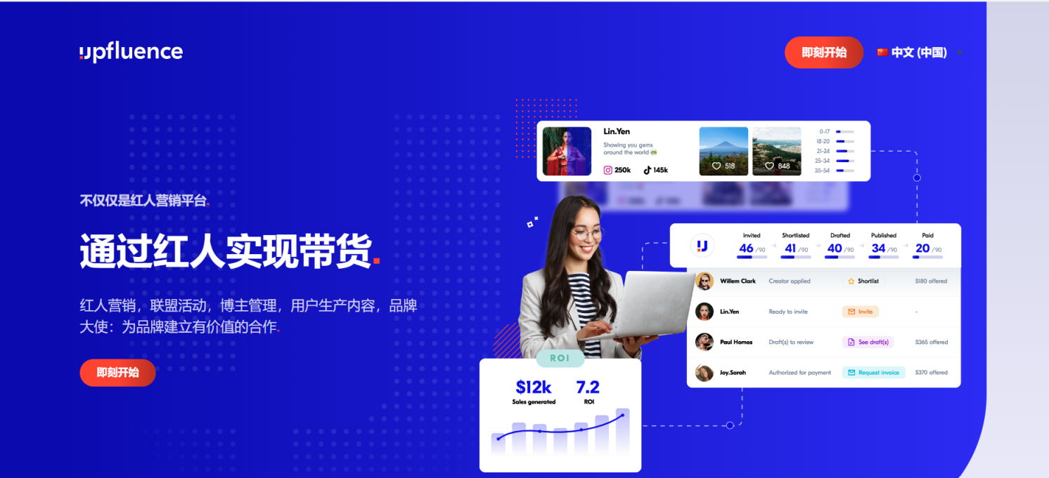 upfluence 网站截图