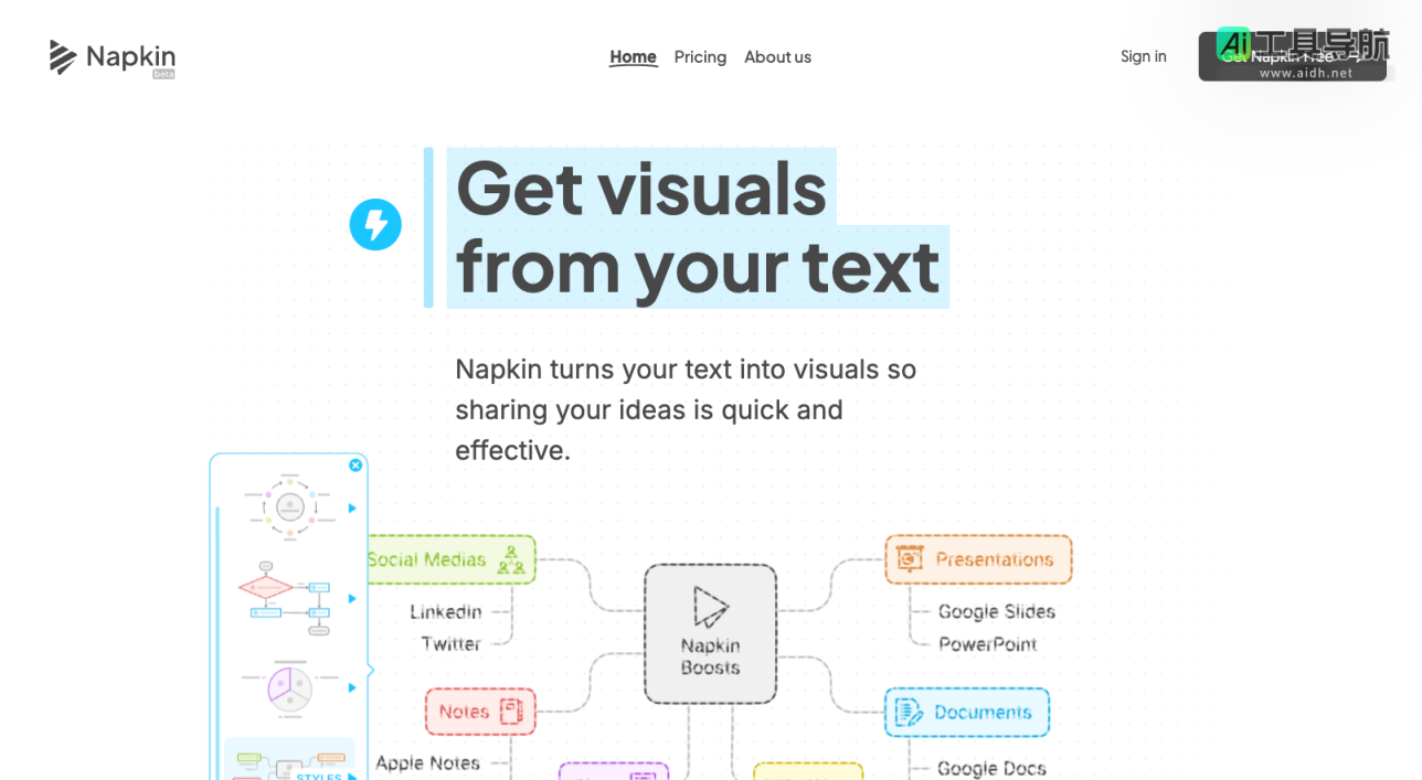 Napkin AI 为商业故事创作提供视觉化支持的AI工具 网站截图