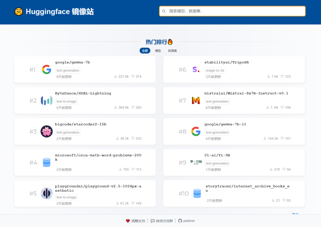 HF-Mirror-Huggingface 镜像站 网站截图