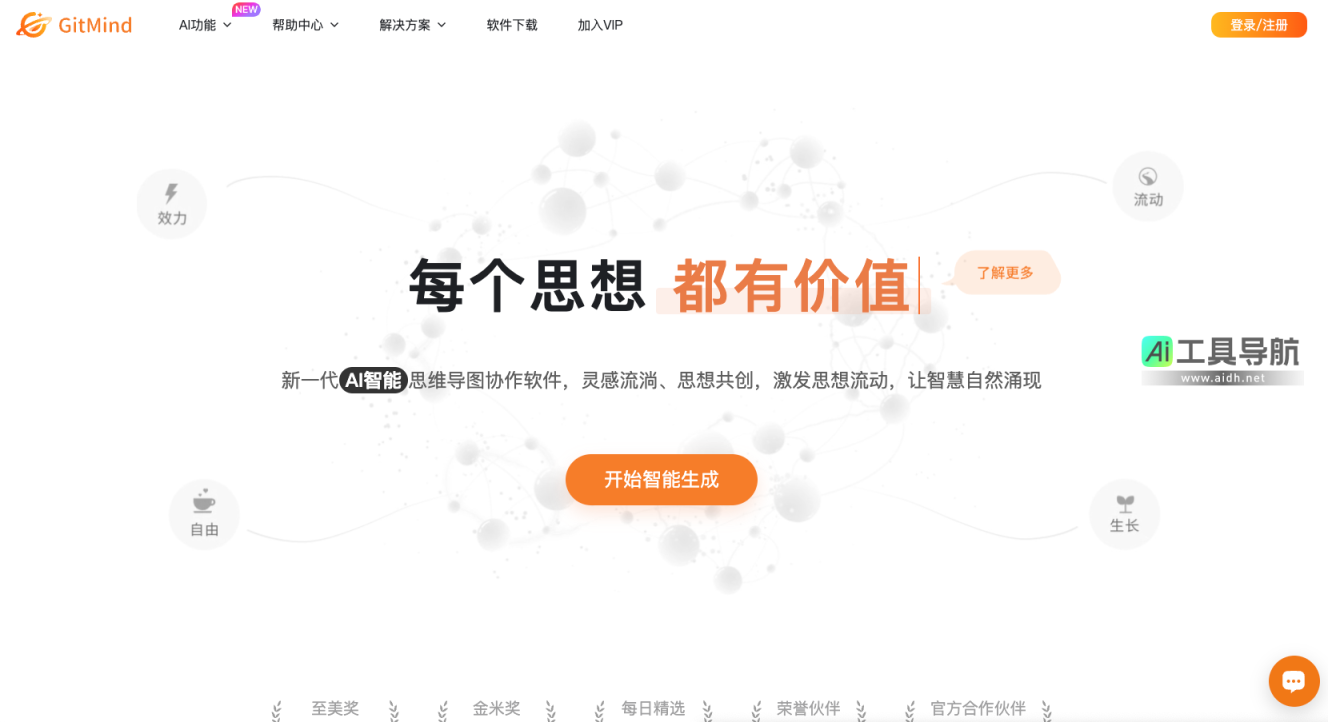 GitMind · 思乎 AI思维导图流程图白板制作软件 网站截图