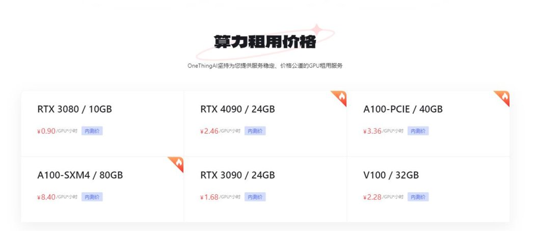 OneThingAI 网站截图