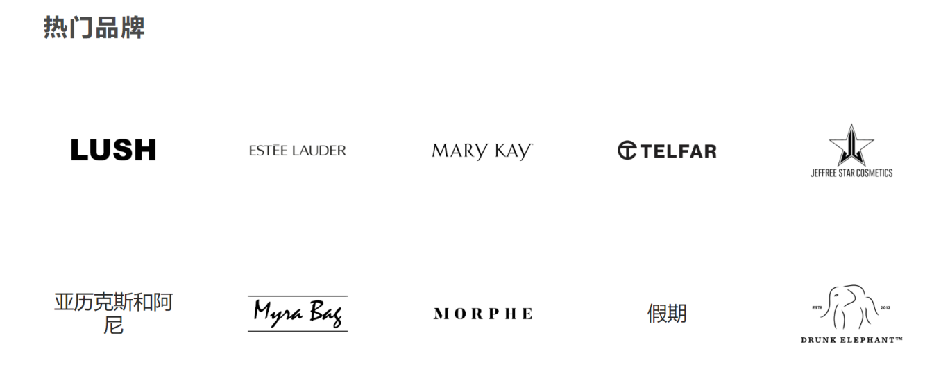 Poshmark 网站截图