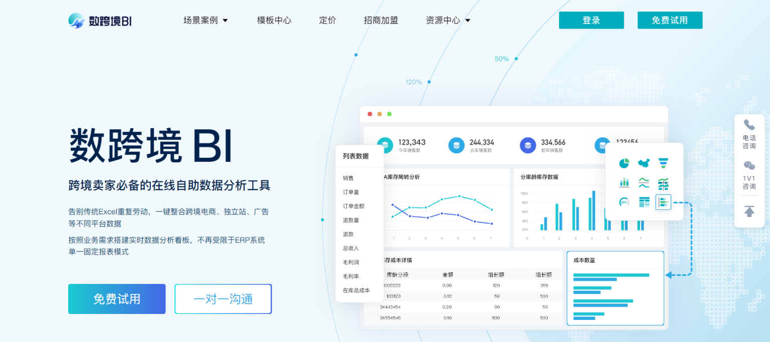 数跨境BI 网站截图