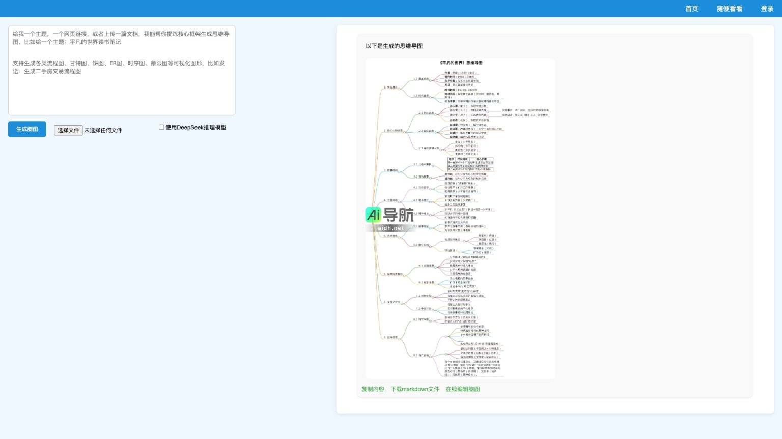 AI脑图 提供智能思维导图生成与在线编辑，助力高效思维与创意表达 网站截图