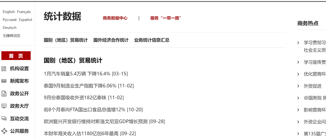 商务部统计数据 网站截图