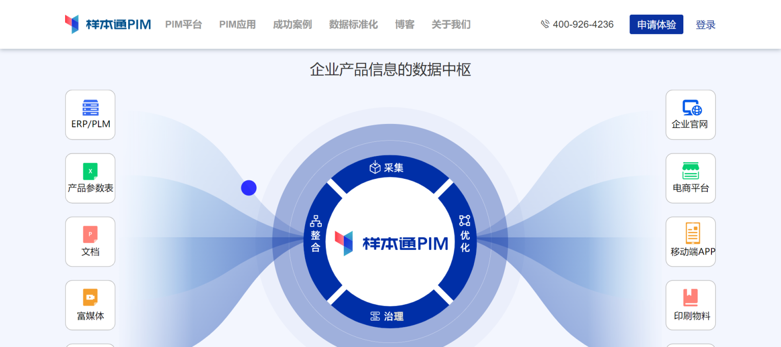 样本通PIM 企业产品信息的数据中枢 网站截图