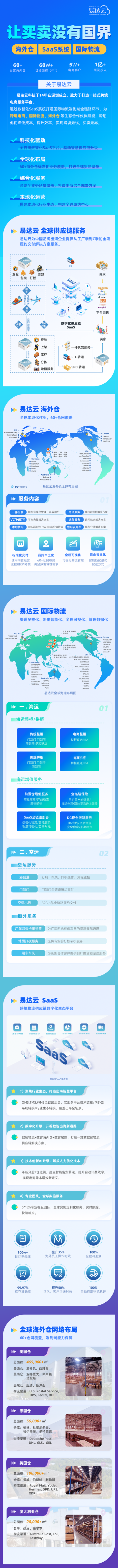 易达云 网站截图