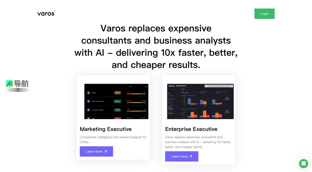 Varos AI Consultants 通过人工智能提供快速、优质且经济的竞争情报和市场研究服务 网站截图