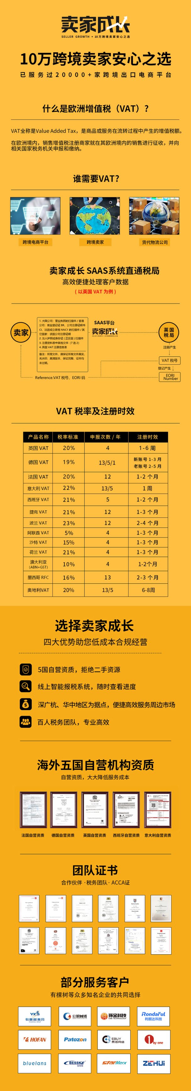 卖家成长 网站截图