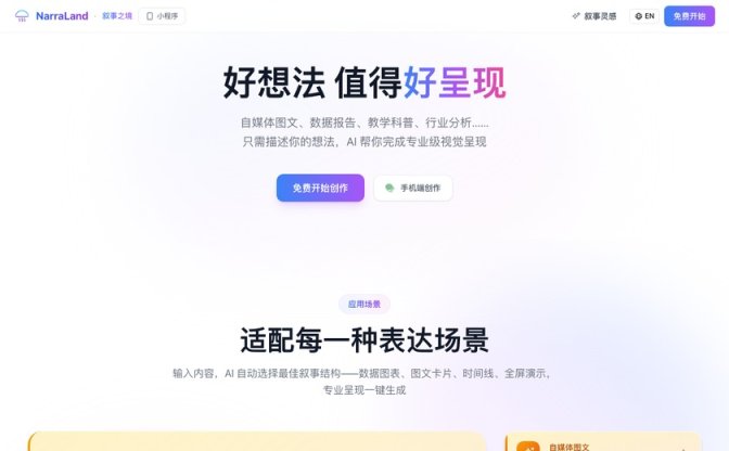 ChartinAI截图