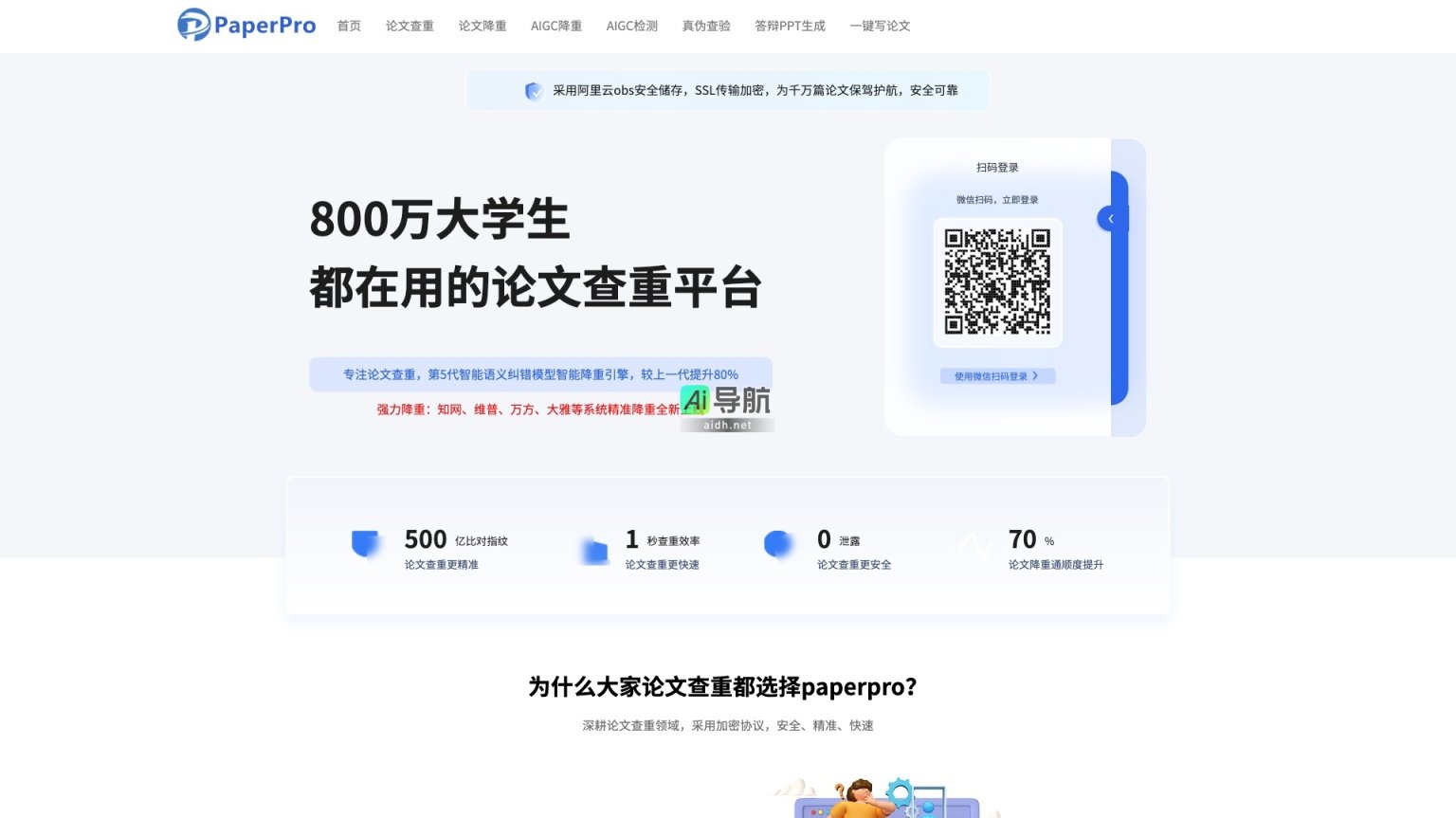 PaperPro 是一个安全、快速、精准的免费论文查重与降重平台 网站截图
