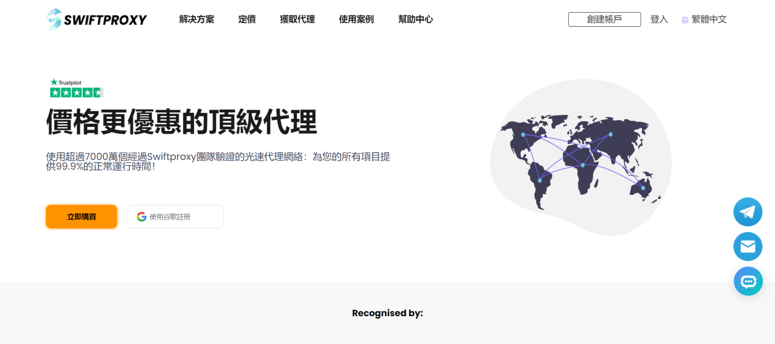 Swiftproxy 网站截图