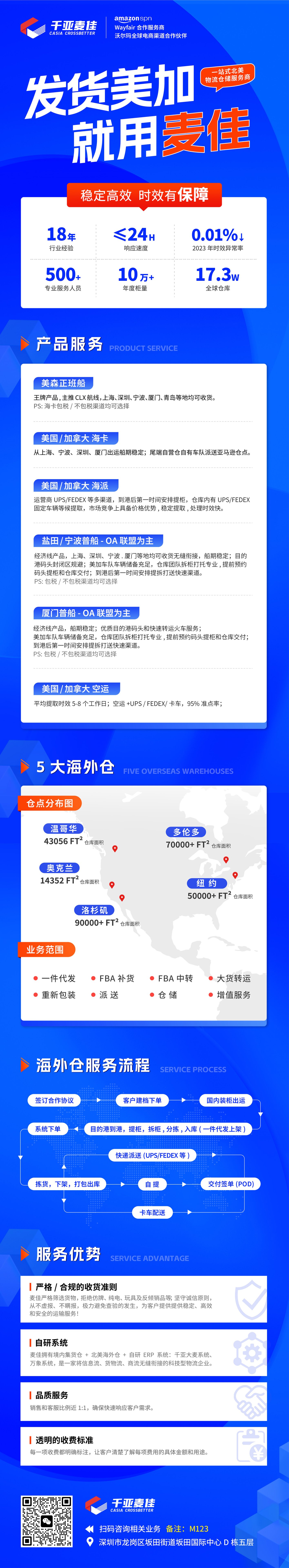 麦佳跨境物流 网站截图