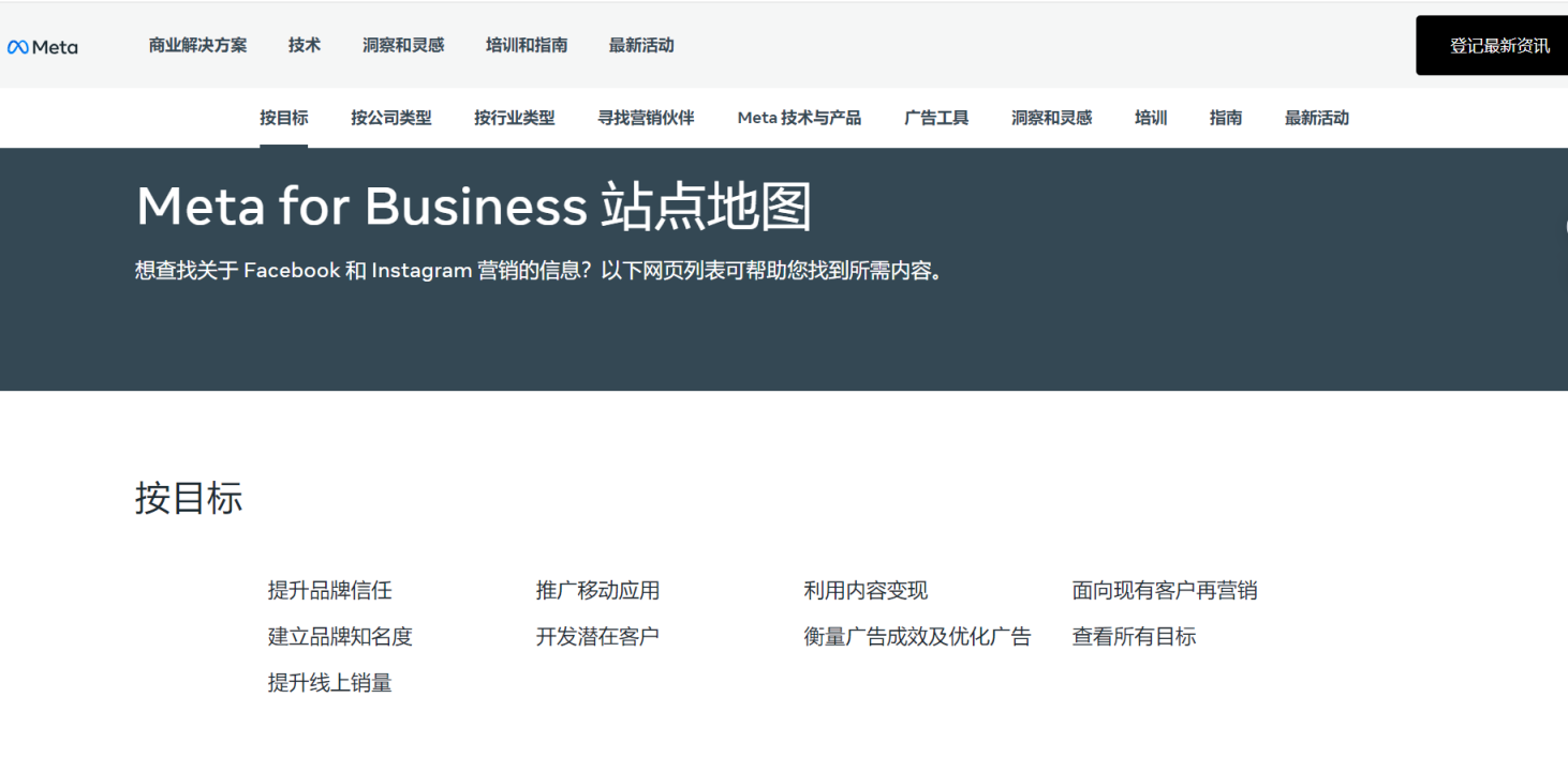 Meta 海外营销网站地图 网站截图