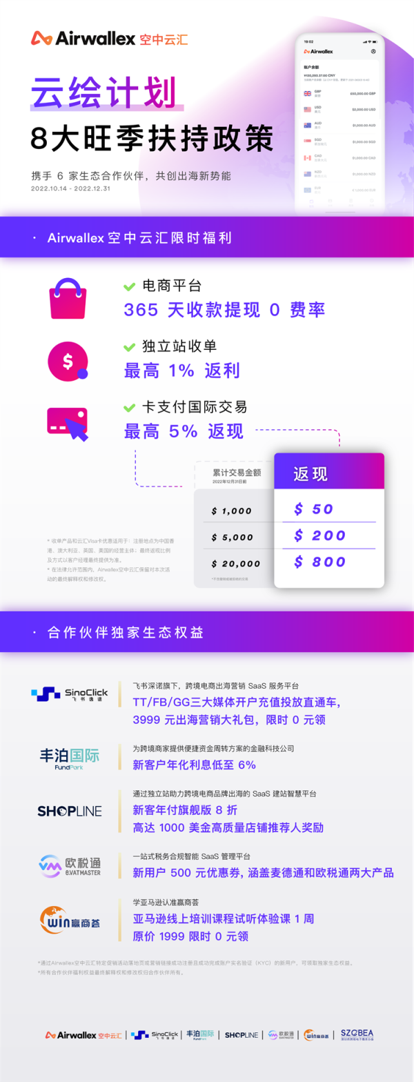 空中云汇 Airwallex 网站截图
