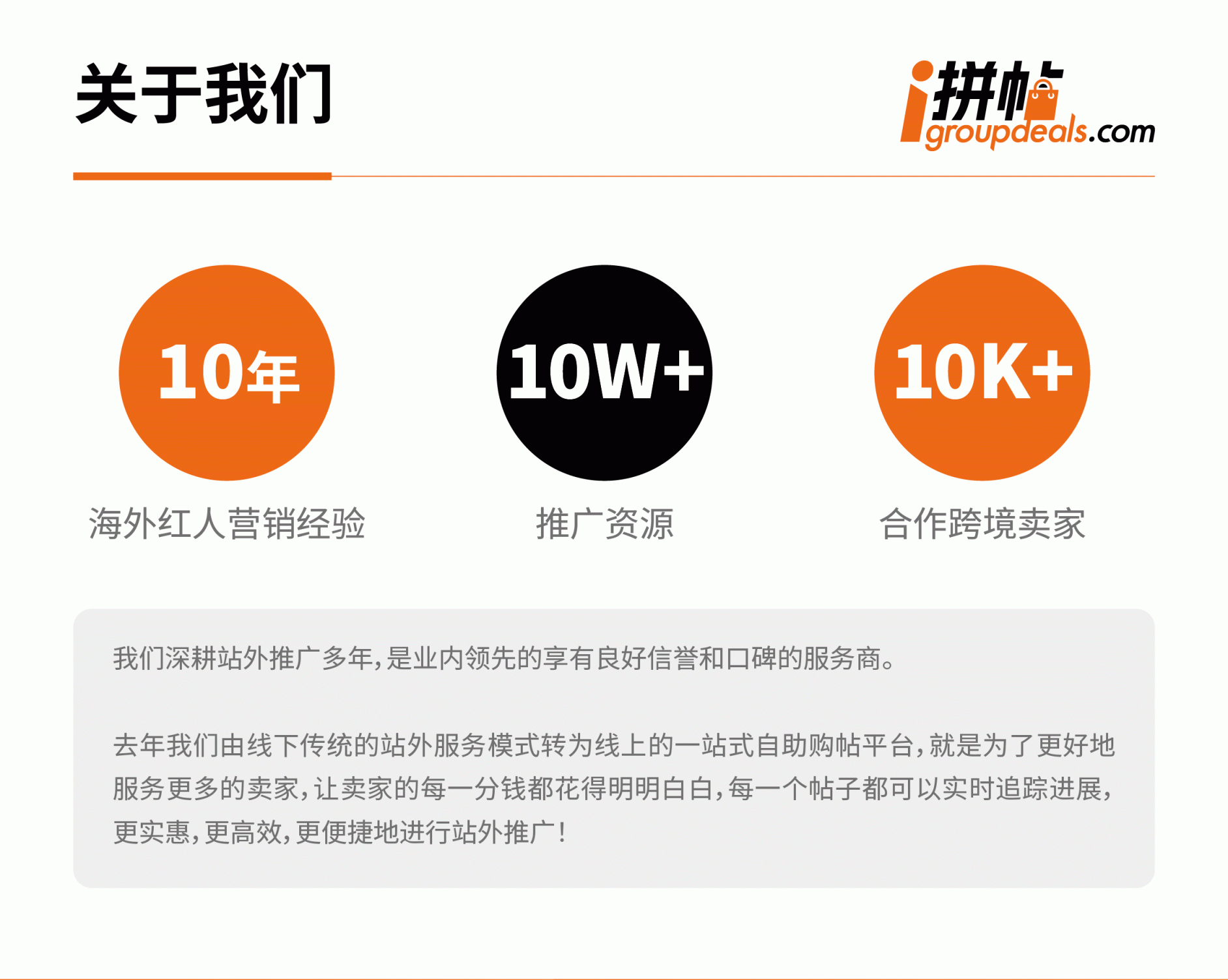 iGroupDeals.com 网站截图