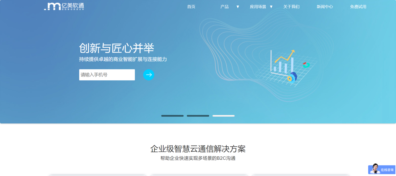 亿美软通 企业级智慧云通信服务商 网站截图