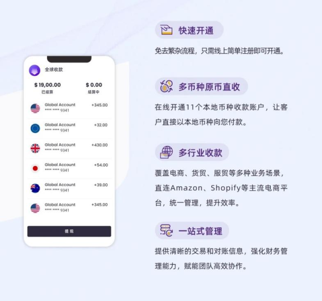 全球分发——国际支付,快人一步