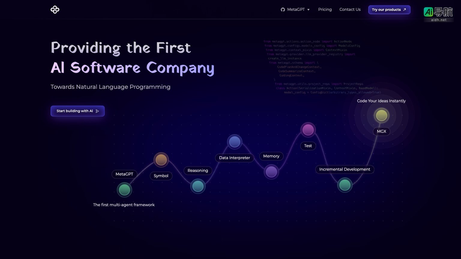 MetaGPT 通过多智能体框架，实现自然语言编程，简化软件开发过程 网站截图