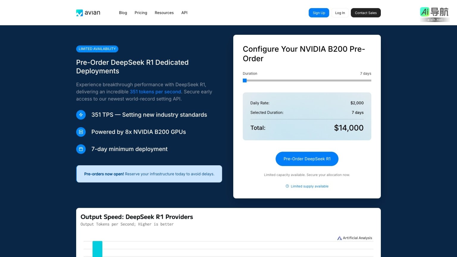 Avian 提供业界最快的AI推理服务，确保高性能与数据隐私 网站截图