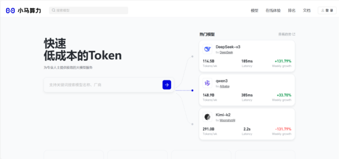 小马算力(Tokenpony)