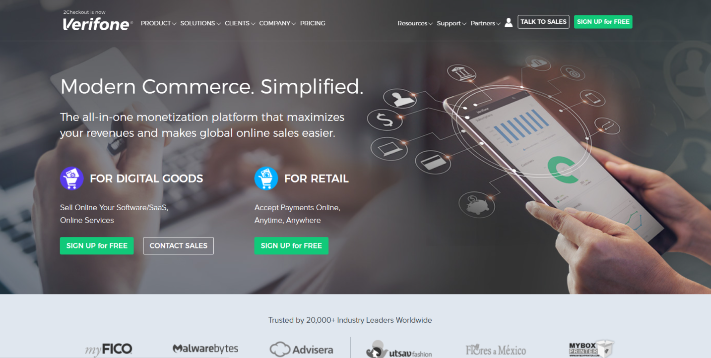 2Checkout 网站截图