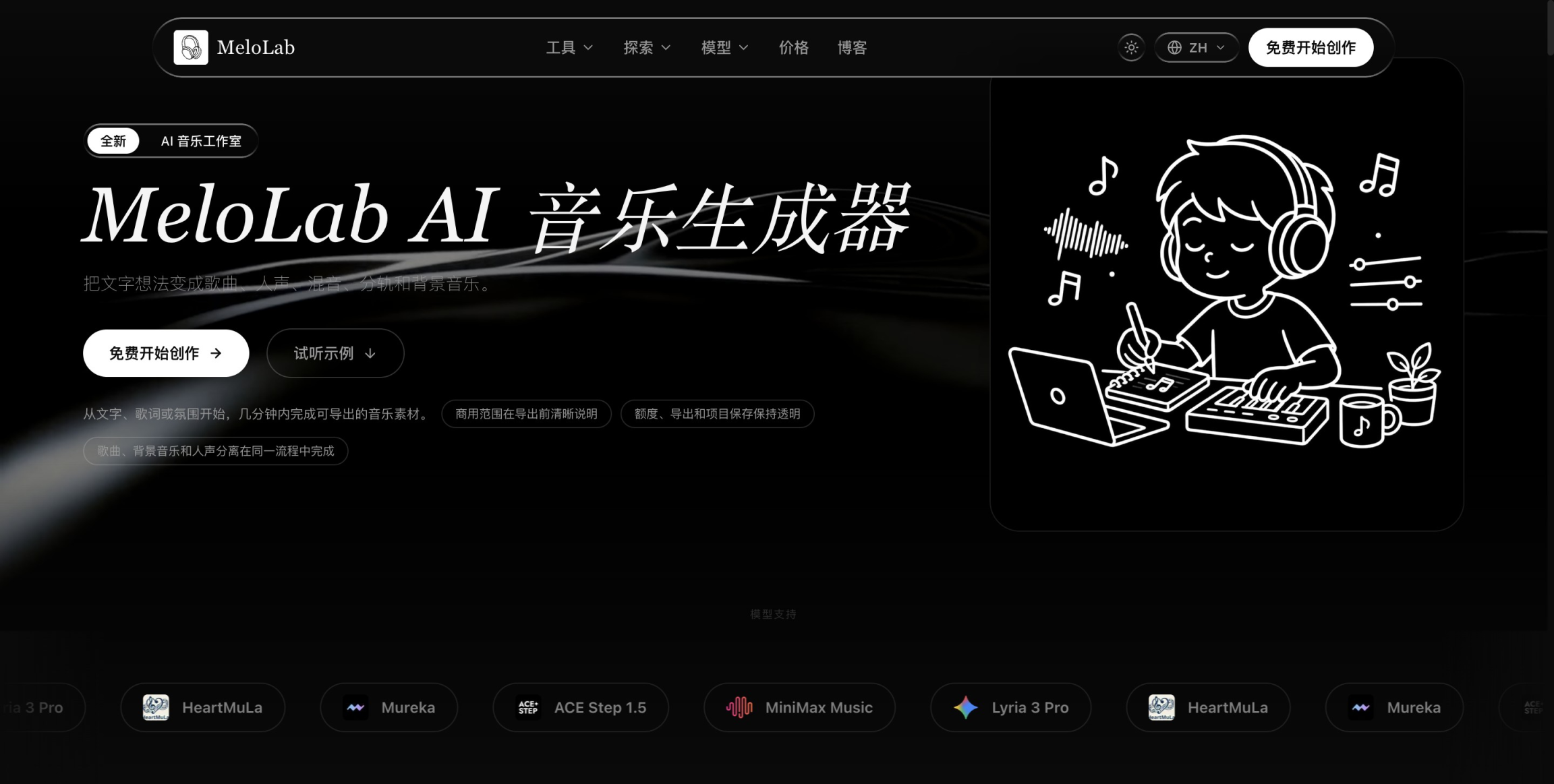 MeloLab 网站截图