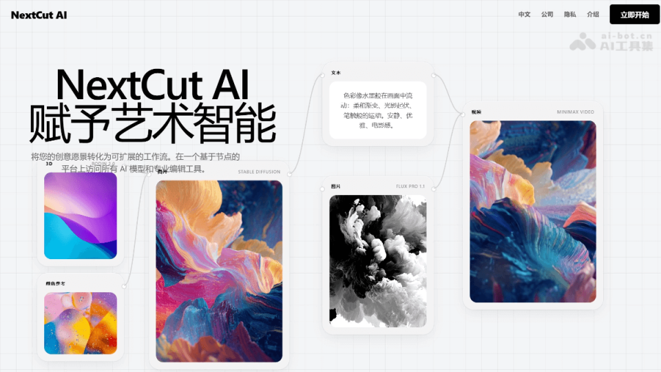 NextCut AI 网站截图