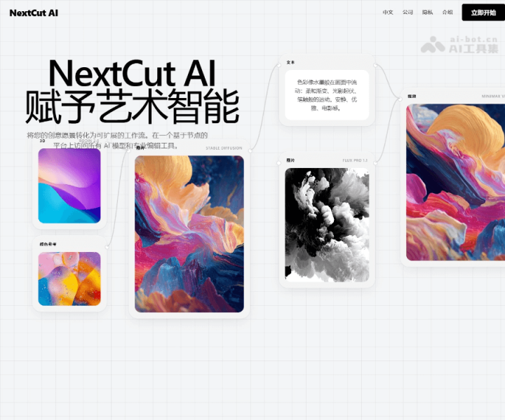 NextCut AI