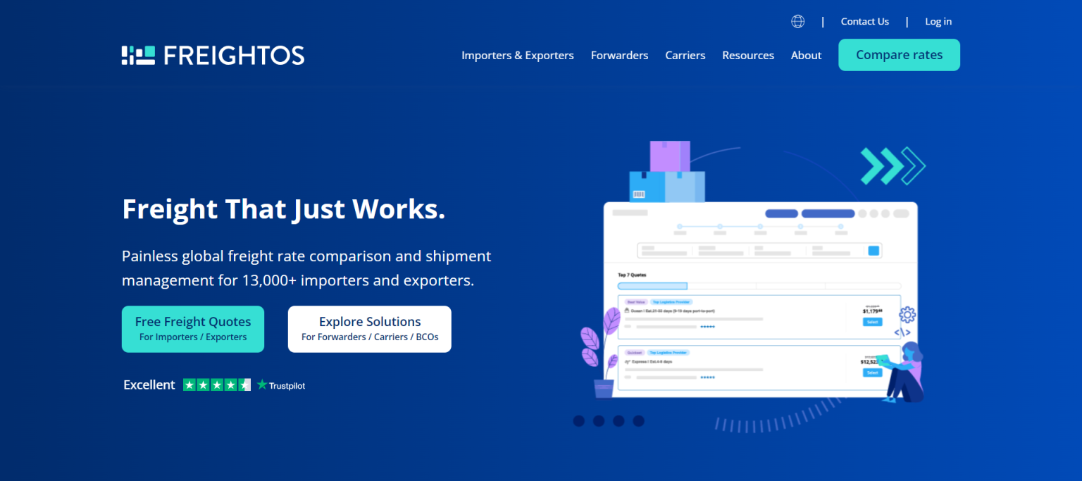 Freightos货运之家 网站截图