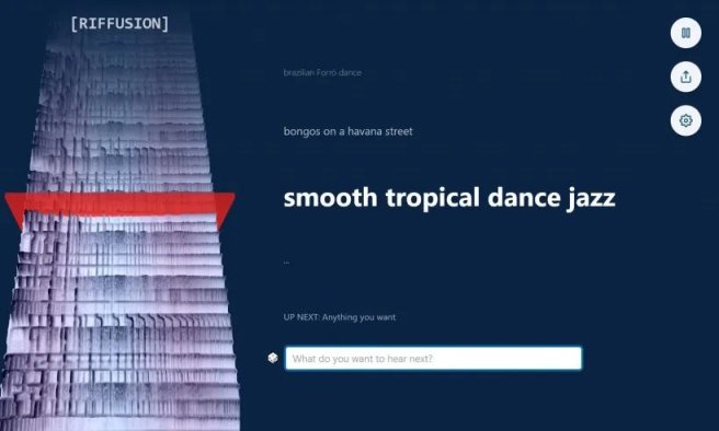 Riffusion 网站截图